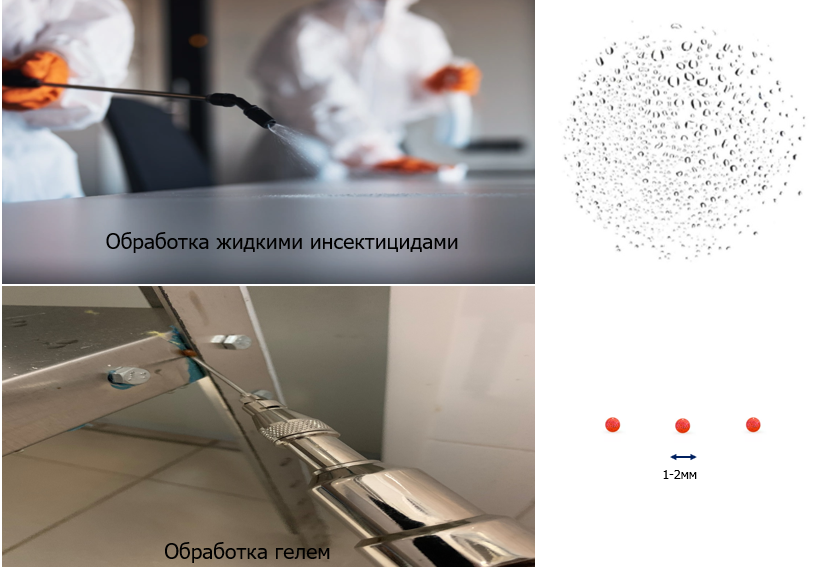 методы обработки .png методы обработки .png